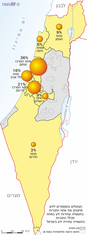 תפרוסת של חברות היי-טק בישראל, 2001 (באחוזים מכלל חברות ההיי-טק)